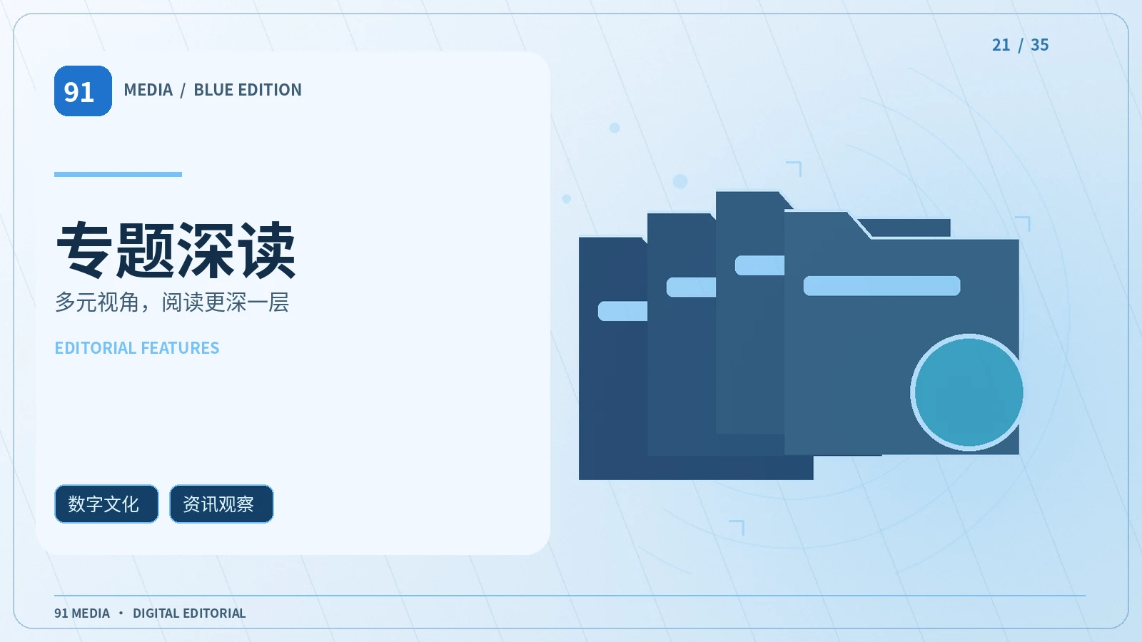 精选策展